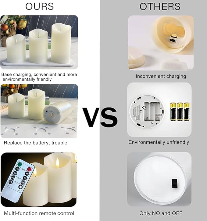 Rechargeable Flameless Candle, Flashing LED Pillar Real Wax Candle with Remote Control and Timer,Decorative Electronic Candles, 1 Set of 3