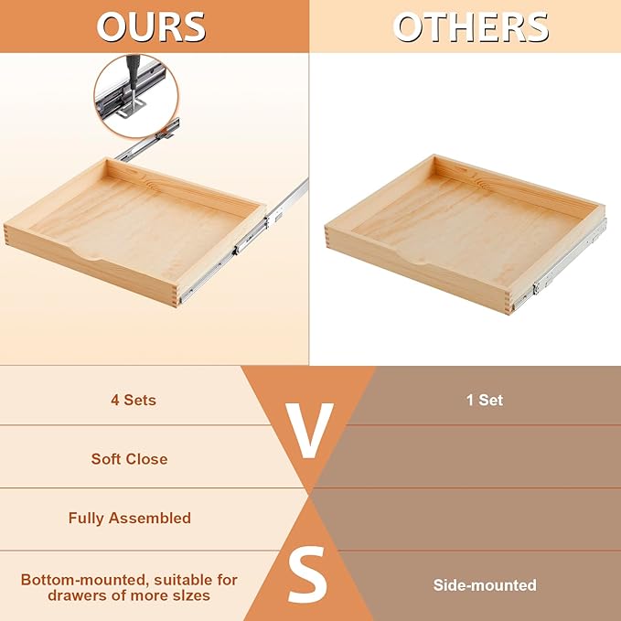 Sintuff 4 Pack Wooden Pull out Tray Cabinet Organizer Gentle Close Roll out Shelves for Kitchen Cabinets Fully Assembled Slide Pantry Shelves (26'' X 21'')