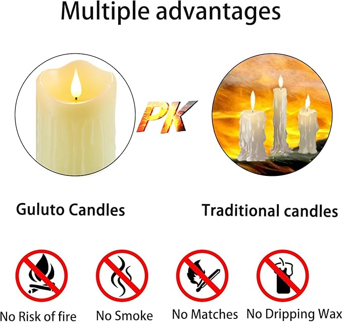 Flameless Candles with Rechargeable Battery, Flickering Candles with Remote and Timer, led Pillar Candles Real Wax Wick, Led Candles for Home, Wedding, Halloween, Christmas, Party 3" x 6"