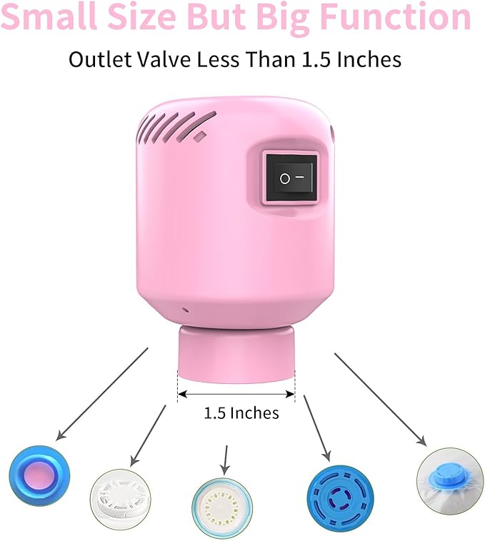 Vacuum Pump for Storage Bags Electric Pump for Vacuum Storage Bags Space Saver Bag Portable Electric Pump