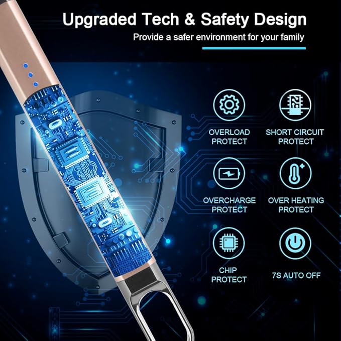SUPRUS Candle Electric Arc Lighter Windproof Flameless USB Rechargeable Lighter with LED Light for Candle Camping BBQ Cooking (Champagne Gold&Champagne Gold)