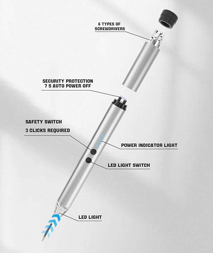 MEIRUBY Lighter Electric Candle Lighter with LED, Stocking Stuffers for Adults Women Men Wife Nana, Long Electronic Rechargeable USB Arc Lighters for Candle Camping BBQ, Gift for Women Men Mom Wife