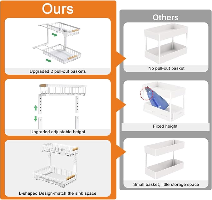2 Pack Under Sink Organizers and Storage, Adjustable Height,2 Tier Pull Out Under Cabinet Organizer with 2 Hanging Cups and 6 Hooks,Slide Out Thickened Metal Undersink Organizers for Kitchen Bathroom