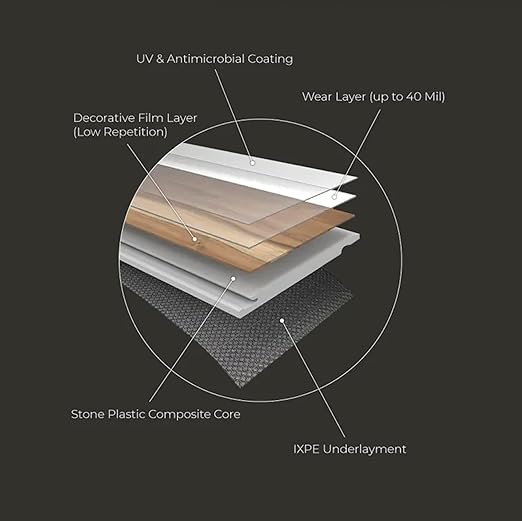 Flooret Luxury Vinyl Plank Flooring Signature Bestsellers Sample Kit | 6 Pieces of 12" Cut Samples from Real Planks | DIY Click Installation, 40 Mil Wear Layer, Waterproof and Scratch Resistant LVP