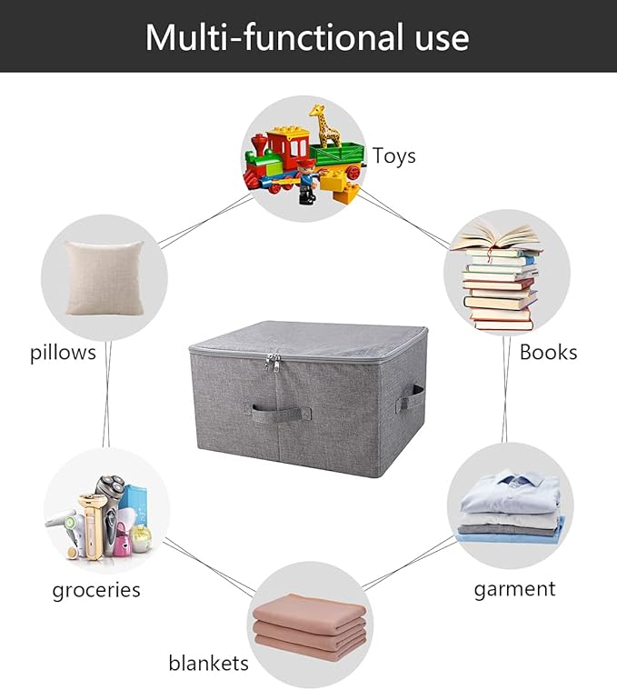 iwill CREATE PRO Folding Storage Box with Zip Lid and Handles, Rigid Storage Baskets With Linen Fabric& Plastic Board, Closet Shelf Drawers,Dark Gray, 2 pcs