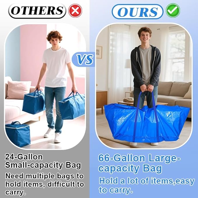 Bigmeta 66 Gallon Extra Large Moving Bags - Heavy Duty Storage Bags with Zipper & Strong Handles, Blue Packing Bag for Moving, Storage, Travel and Camping, College Dorm & Home Supplies, 1 Pcs