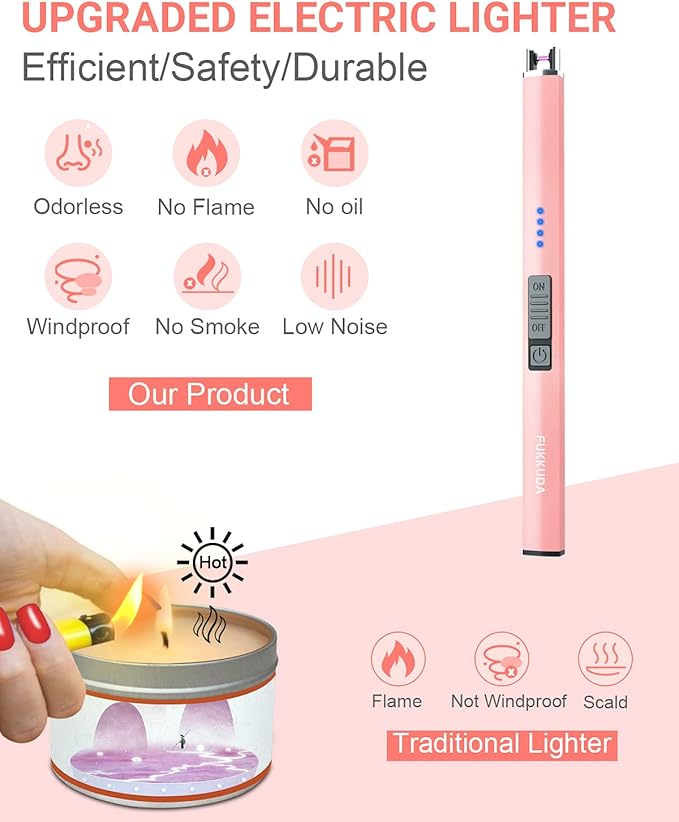 FUKKUDA Electric Candle Lighter with Gift Box - USB Rechargeable Windproof & Flameless Plasma Arc Lighter for Candles, Bohemia Box Rose Gold