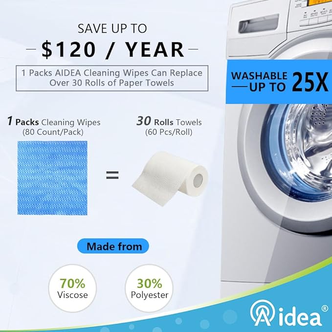AIDEA Cleaning Wipes, Multi-Purpose Towel Reusable Cleaning Cloths-80Ct(1 Pack), Domestic Wipes, Dish Cloths-(12''x24'')