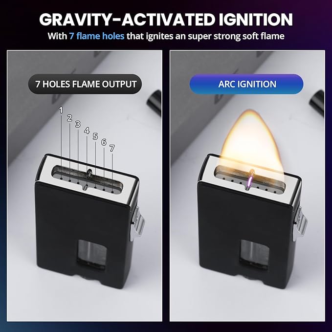 CHOICEDC Cool Lighters for Men, Butane Refillable Lighter, Vintage Lighters with Unique Shake Ignition, Visible Gas Tank, Adjustable Wide Flat Soft Flame Lighter, Novelty Gifts for Men Women, No Fuel