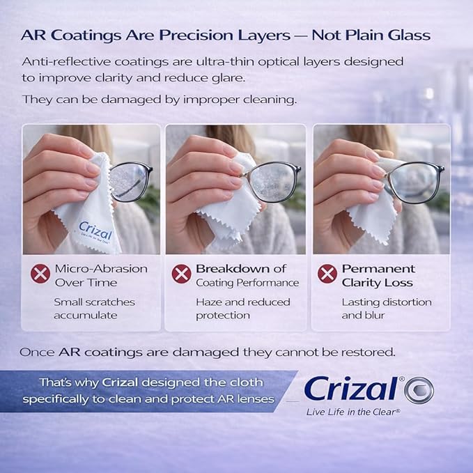 Crizal Eyeglass Cleaning Cloths – 8 Pack Premium Microfiber – Designed & Tested for AR-Coated Lenses – Trusted by Optical Professionals