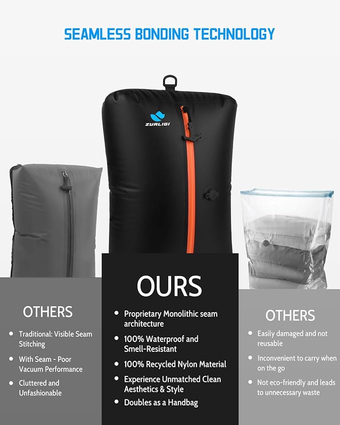 Zurligi Travel Vacuum Compression Bags with Removable Handle & Mini Pump – 39L Reusable IPX8 Waterproof Vacuum Packing Cubes, Vacuum Seal Bags for Clothes, Suitcase & Backpack(2-Pack Black)