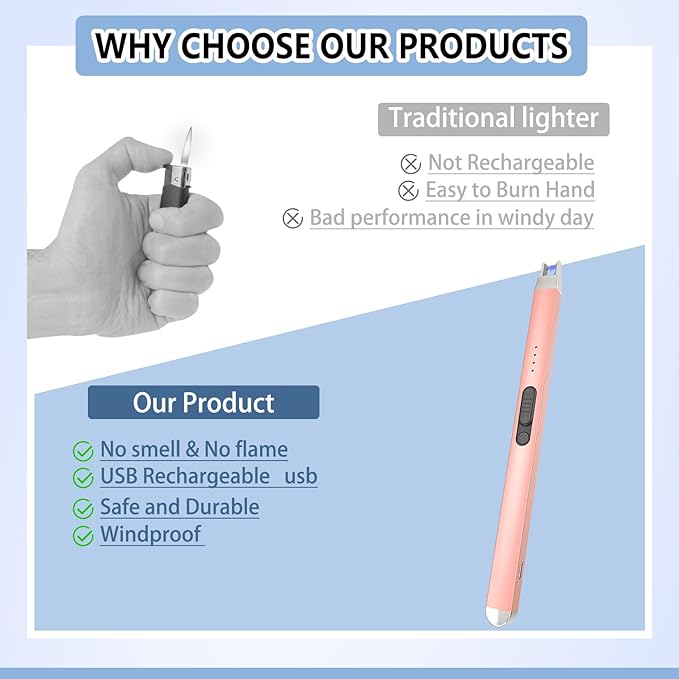Electric Candle Lighter, Rechageable Arc Lighters for Camping, Long Lighter with Safety Switch & LED Battery Display, Windproof & Flameless lighters for BBQ, Grill (Rose Gold)