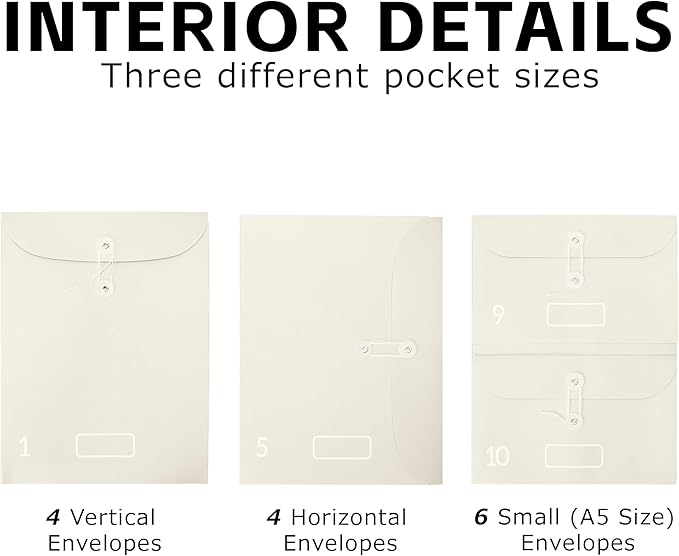 Life Organizer Important Document Organizer Expanding File Folder with Labels for Passports, Birth Certificates, Social Security Cards, Photos, Letters