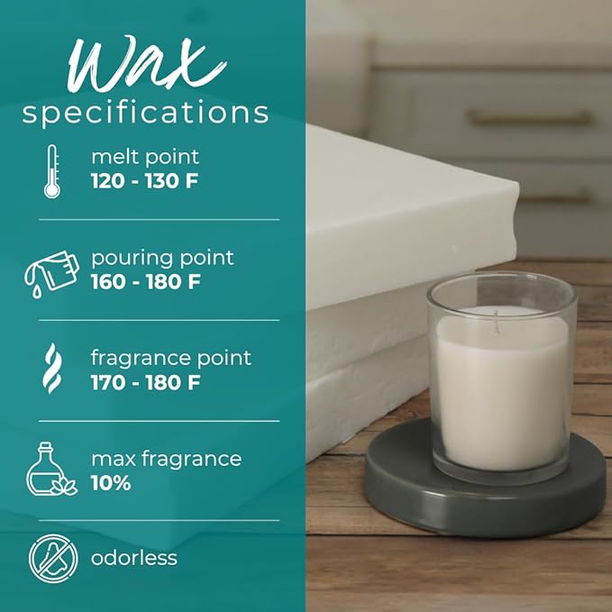 Direct Candle Supply - Coconut Soy Wax Blend for Candle Making - 1920 lbs. Creamy Blend for High Load Fragrance Formulation - (1920 lb)