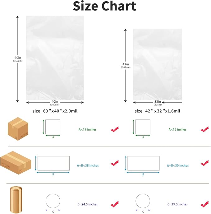 Jumbo Clear Storage Bags, Pack of 6, 40" x 60" XXL Dustproof Suitcase Bags, Waterproof Storage Bag for Luggage, Moistureproof Storage Bag for Chairs, Air Purifier，Evaporative Cooler and More