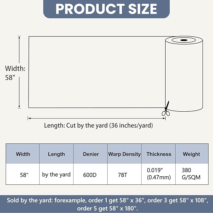 Waterproof Marine Canvas Fabric by The Yard 58"W 600D PVC Backing Water-Resistant Polyester Fabric Upholstery Material for Outdoor Indoor Marine Awning Tent Boat Furniture Cover DIY, 8 Yards Navy Blue