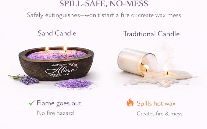 Sand Candle Wax 1 LB – Southern Alora Scented Candle Sand with 10 Cotton Wicks, Refillable & Reusable for Candle Making, Spill-Safe for Bowls & Centerpieces (Serene Lavender Kit with Wood Bowl)