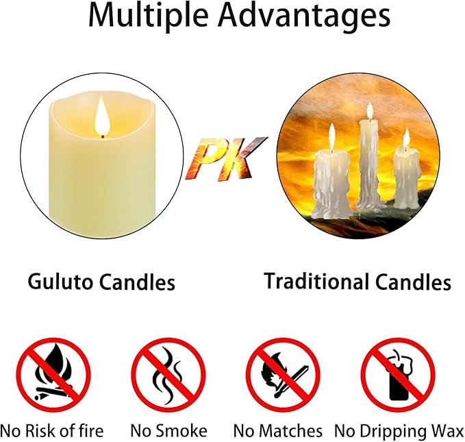 Rechargeable Candles, Flickering Flameless Candles with Remote and Timer, Real Wax LED Candles with 3D Wick, Pillar Candles for Home, Festival, Wedding, Party Decor Set of 3