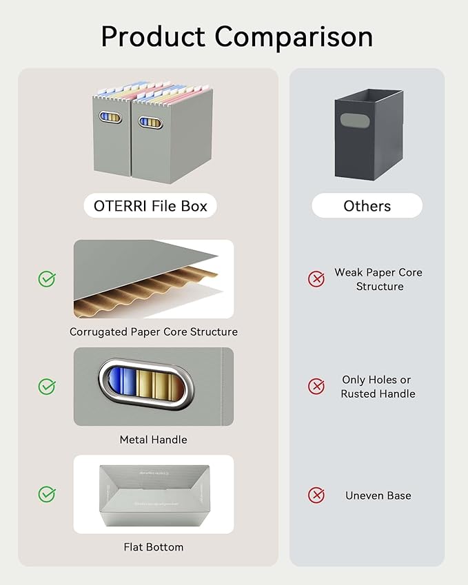 Oterri File Organizer Box, Portable Collapsible Cardboard File Folder Organizer with Handle for Letter Size Hanging Files, Document Storage Box for Home Office & Classroom (6 Packs, Grey)