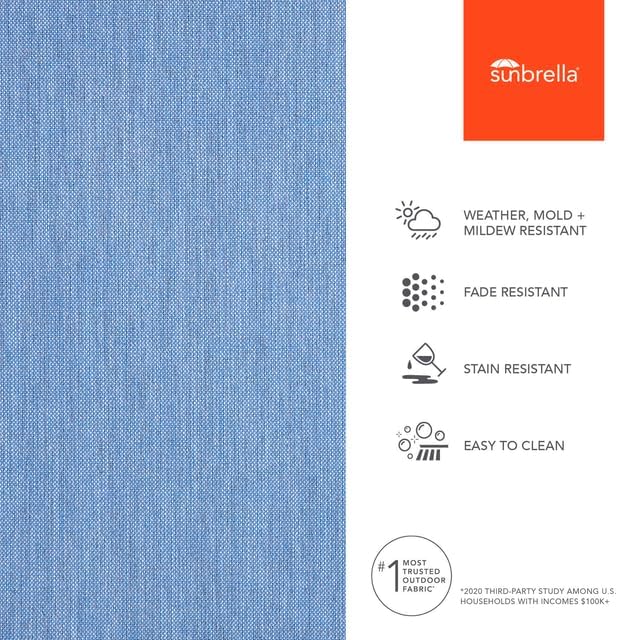 Sunbrella Outdoor Fabric by The Yard | Cast Ocean | Official Sunbrella Seller | Indoor or Outdoor Upholstery Fabric for Chairs, Cushions, Drapery, Pillows, Furniture