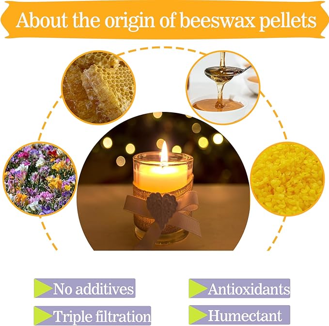 AHSNYLC Yellow Beeswax Pellets - Pure Beeswax Pastilles,Beeswax Beads Bulk,Beeswax Candle Making,Wax Pellets,Beeswax Wax Beads,Wax Bulk for DIY Making Candles,Skin Care,Soap Making Supplies (Yellow)
