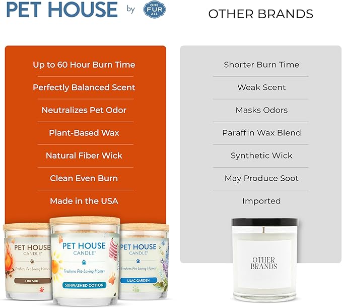 Pet House Candle Plant-Based, Clean Burning Long Lasting Scented Pet Odor Candle for Home - Evergreen Forest