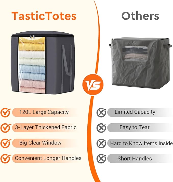 TasticTotes 120L Extra Large Clothes Storage Bags, Foldable Blanket Storage and Organization, Thick Fabric Containers with Reinforced Handles & Zippers for Clothing, Comforters, Bedding, Gray, 1 Pack