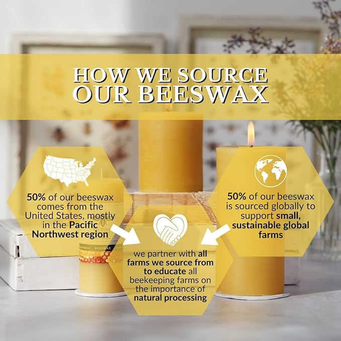Big Dipper Wax Works 100% Pure Beeswax Pillar Candles (1 Pack) – 3" x 3.5" Handmade in USA, Long Burning Clean Soot-Free, Natural Honey Aroma, Eco-Friendly Cotton Wick, Home Décor & Meditation
