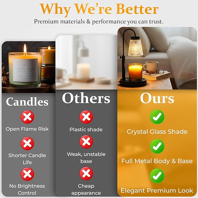 Black Candle Warmer Lamp with Timer – 4 Level Dimmable Wax Melter, Adjustable Height Electric Candle Light Warmer | Modern Minimalist Flameless Candle Lamp for Home Décor & Jar Candles