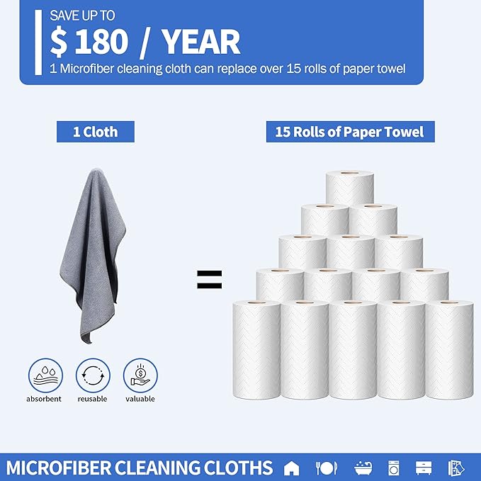 HOMERHYME Microfiber Cleaning Cloth, Premium 8 Pack Cleaning Towels, Lint-Free Streak-Free Ultra Absorbent, 300GSM Reusable Microfiber Towel for Cars Shop Garage Home Kitchen, 12.6" x 12.6" Grey