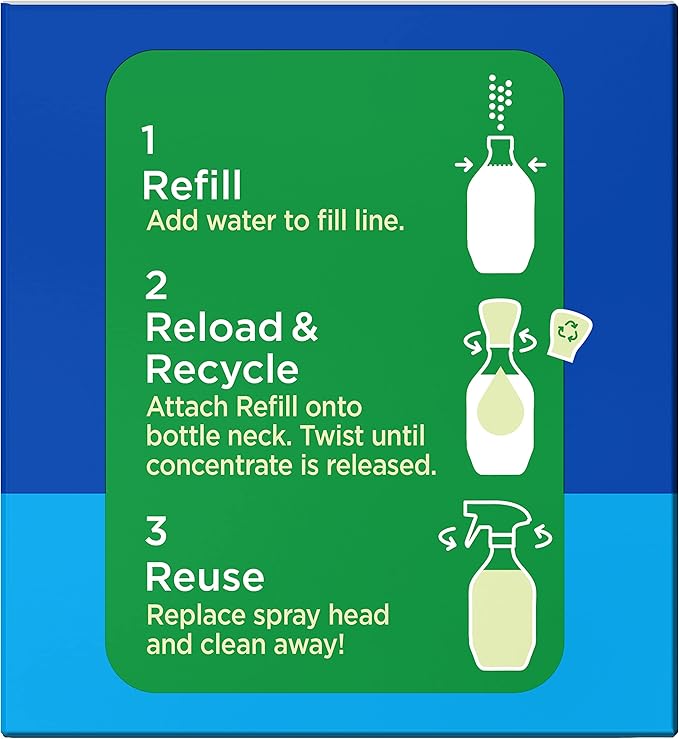 Clorox Multi-Purpose Spray Refill, Household Essentials, 3x1.125fo Concentrated Refills