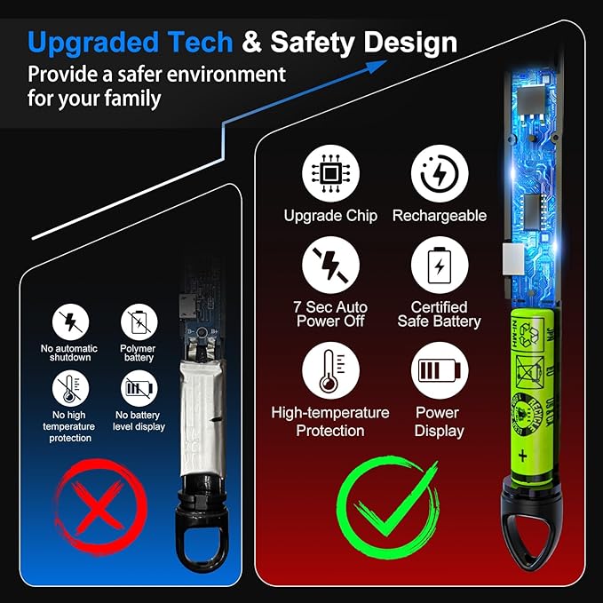 KTEBO 2 Pack Plasma Arc Electric Candle Lighters Rechargeable, Flexible Gooseneck (Black+Red)
