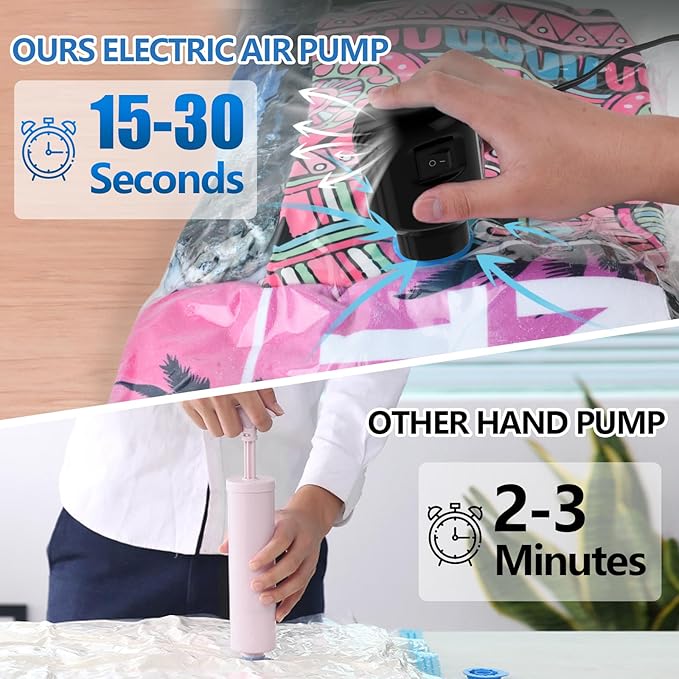 kissleaf Electric Pump for Vacuum Storage Bags, Air Pump Storage Bags,Portable Vacuum Pump for Various Vacuum Sealer Bags, Suitable for Common Vacuum Bags-Black (No storage bags)