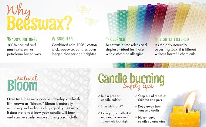 Beeswax Candle Making Kit with 10 Full Size (16" x 8") Honeycomb Beeswax Sheets in Pastel Colors and 18 Feet of Cotton Wick - Candle Making Supplies for DIY Craft Kit Made in USA