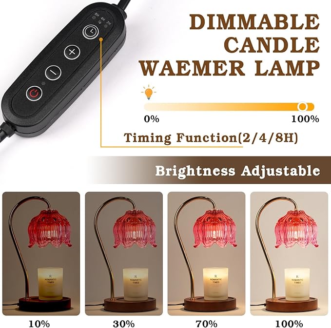 Funistree Pink Candle Warmer Lamp with Timer, Dimmable Candle Lamp Warmer, Birthday Gift Idea for Women Mom Who Have Everything, Mothers Day Birthday Gifts, Lotus Wax Melt Warmer for Jar Candles