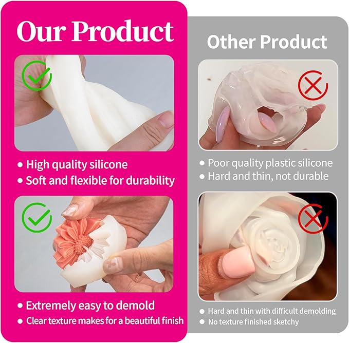 2Pcs Daisy Silicone Candle Flower Wax Mold Silicone for Candles Resin Making Molds Moldes De Silicona para Hacer Velas Artesanales De Silicona,for Making Mothers Day Gifts for Mom Daughter