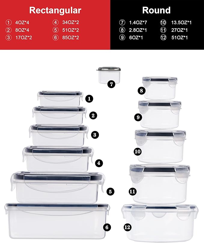 56 Pcs Large Food Storage Containers Set with Lids (28 Containers + 28 Lids), Airtight Plastic Storage Containers for Pantry & Kitchen Organization, BPA-Free, Leak-Proof