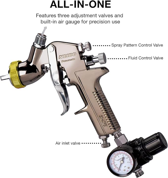 NEIKO 31215A HVLP Spray Gun Paint Sprayer, 1.7 mm Spray Paint Gun, Nozzle Size 600 cc Air Gauge Regulator, Auto Paint Spray Gun, HVLP Spray Gun Kit