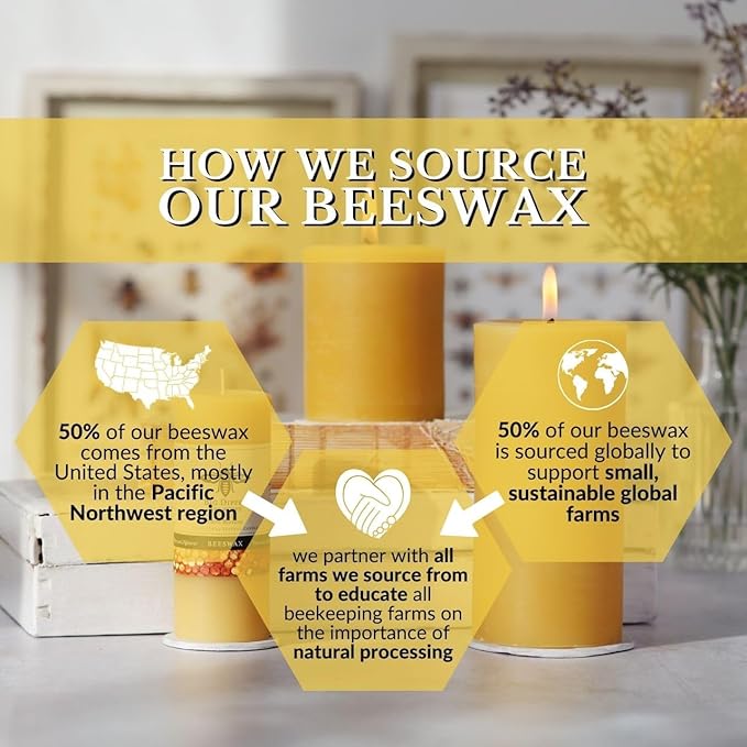 Big Dipper Wax Works 100% Pure Beeswax Pillar Candles (4 Pack) – 2" x 4.75" Handmade in USA, Long Burning Clean Soot-Free, Natural Honey Aroma, Eco-Friendly Cotton Wick, Home Décor & Meditation