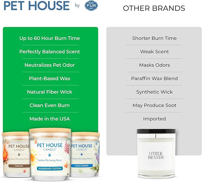 Pet House Pet Odor Candle Plant Based Soy Candle Clean Burning, Long Lasting for Home, Gingerbread Cookies