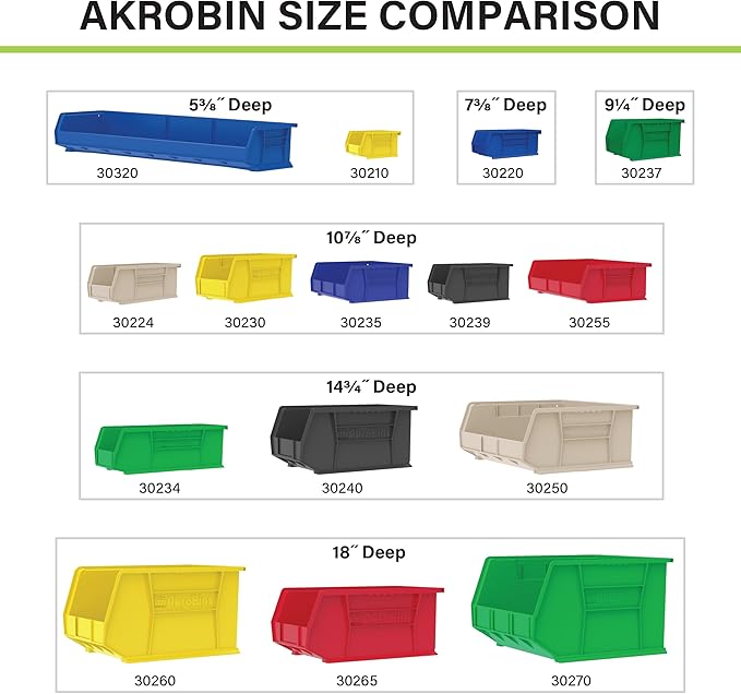 Akro-Mils 30220 AkroBins Plastic Storage Bins, Space-Saving Stackable Bins for Garage, Pantry, Craft Organization, 7" x 4" x 3", Clear, 24-Pack