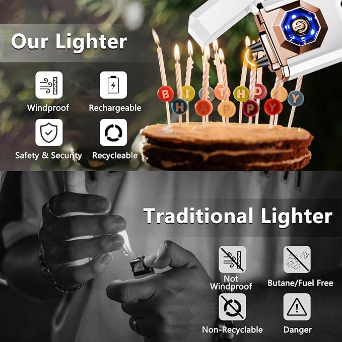 SKRFIRE Electric Lighter Rechargeable USB C Arc Plasma High Power Flame Cool Windproof Electronic Candle Lighter with LED Flashlight for Candle, Firework, Incense (Luminous White)