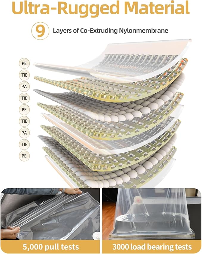 Vacuum Storage Bags for moving, Vacuum Seal Bags for Memory Foam, Latex, Clothing & Bedding, Space Saver Bags for Organization and Storage (Small)