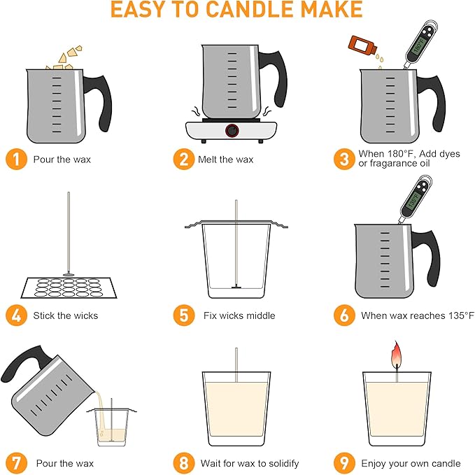 Ohcans Candle Making Kit with Electronic Hot Plate, Candle Making Kit for Adults, DIY Starter Candle Making Supplies, with 900ml Candle Make Pouring Pot, Stirring Spoon, Wicks Holder, Thermometers