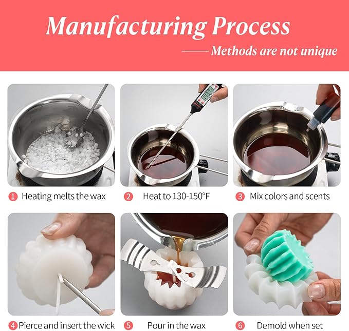 MGLIFEUL 10Pcs Succulent Cactus Plant Flower Silicone Resin Candle Soap Mold for Scented Candles Resin Soap Making Molds 3D Silicone Shapes Moldes De