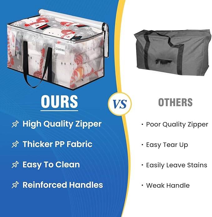 RoomHacks Heavy Duty Clear Moving Bags with Reinforced Handle and Double Zipper, Storage Totes, Packing Bags Alternative to Moving Essential and Supplies Box, Clear, Large, 6 Packs