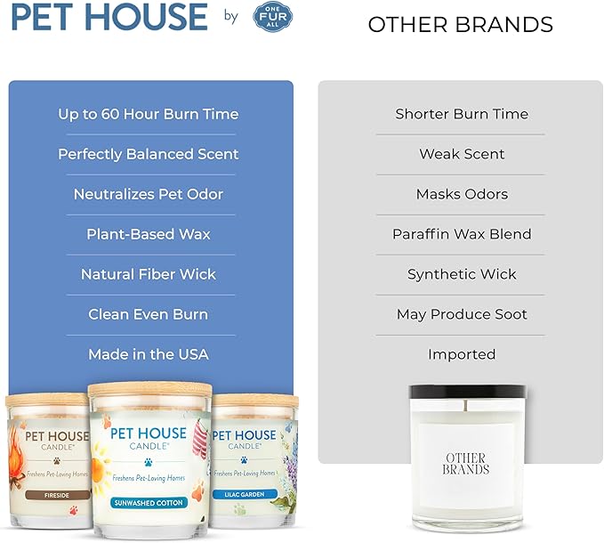 Pet House Candles Plant Based Cookie Scented Candle Clean Burning, Long Lasting for Home, Sugar Cookies