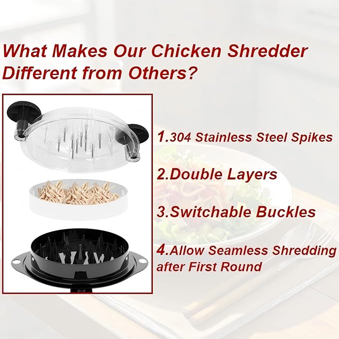 Chicken Shredder Tool Twist Meat Shredder Large for Chicken Breasts Beef Pulled Pork with 304 Stainless Steel Claws for Meal Prep Kitchen Essentials Gadgets Wall Mounted Dishwasher-Safe (Black&Black)