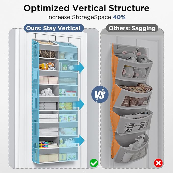 PureSpace 5-Tier Over the Door Organizer, 10 Side Mesh Pockets & Clear Windows, 80LBS Heavy Duty Hanging Storage for Baby Diapers, Shoes, Toys – Ideal for Nursery, Bathroom, Bedroom, Pantry (Grey)