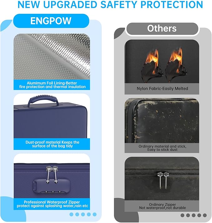 ENGPOW 5200℉ Fireproof File Organizer Bag with 13 Pocket Accordion File Folder,Document Organizer Box with Lock&Labels,Multi-Layer Portable Home Travel Safe Storage Box for Important Documents,Blue